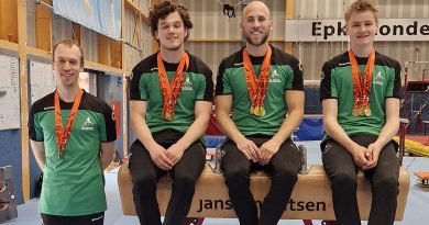 FC Meppel Gymnastiek turnt knap in de prijzen