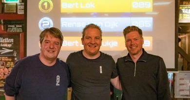 Finale Sportquiz 2026