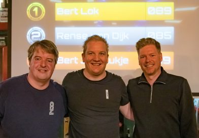 Finale Sportquiz 2026