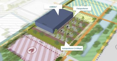 Op sportpark Bentinckspark in Hoogeveen wil de gemeente minimaal acht woonwagenstandplaatsen realiseren. Daarnaast houdt de gemeente ruimte vrij voor een commerciële indoorsporthal van maximaal 3000 vierkante meter.
