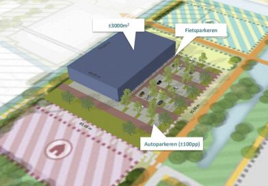 Op sportpark Bentinckspark in Hoogeveen wil de gemeente minimaal acht woonwagenstandplaatsen realiseren. Daarnaast houdt de gemeente ruimte vrij voor een commerciële indoorsporthal van maximaal 3000 vierkante meter.